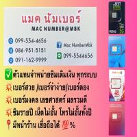 Mac NumberMbk